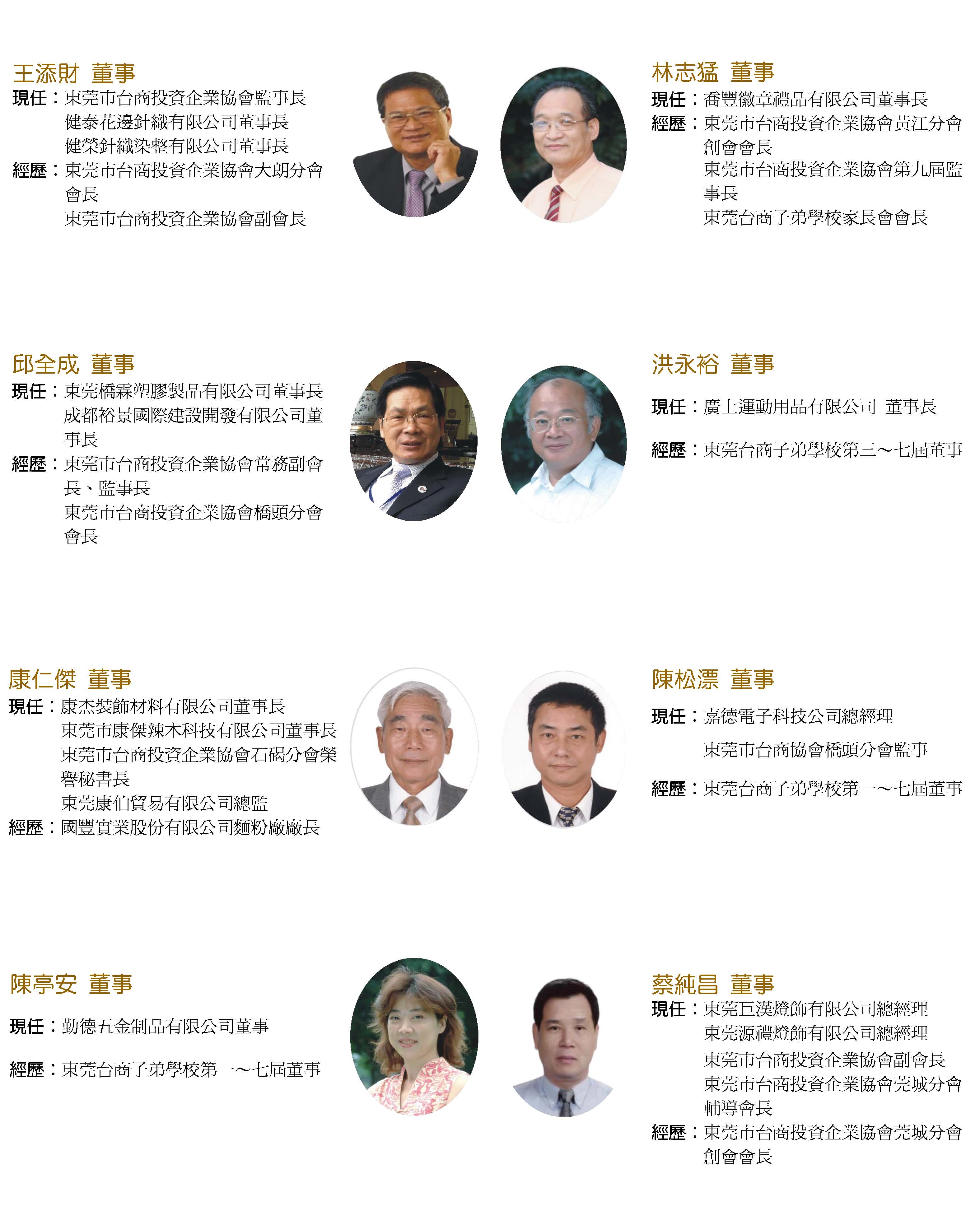 董事及監察人_東莞台商子弟學校