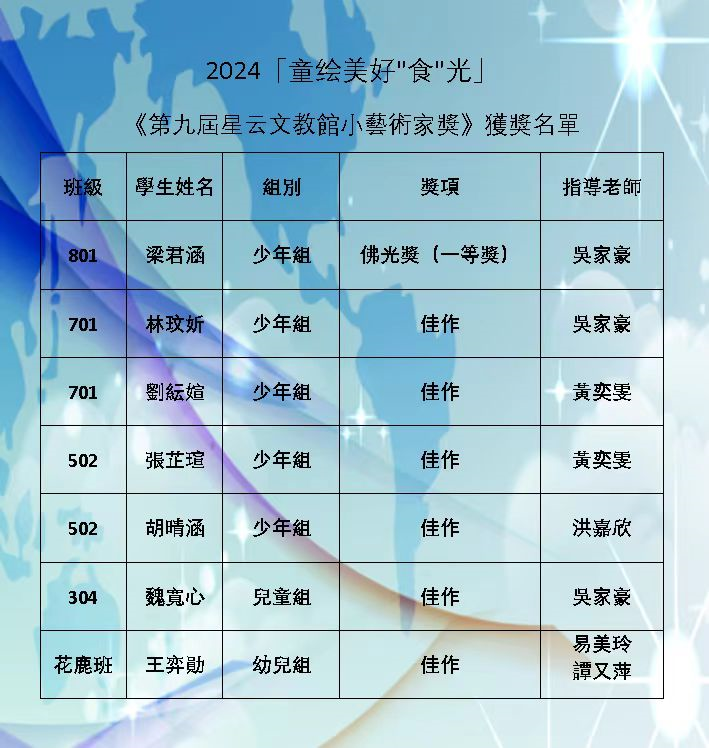 2024獲獎名單.png